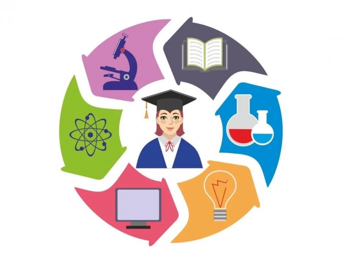 &laquo;Выбор  профессии &ndash; выбор  будущего&raquo;