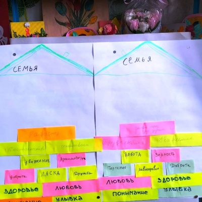 Секреты крепкой семьи 7 Секреты крепкой семьи 7