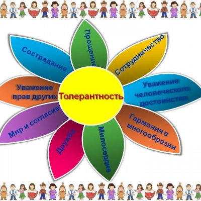 РАЗНЫЕ, НО НЕ ЧУЖИЕ 1