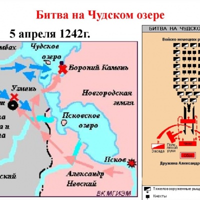 ЛЕДОВОЕ ПОБОИЩЕ 1 ЛЕДОВОЕ ПОБОИЩЕ 1