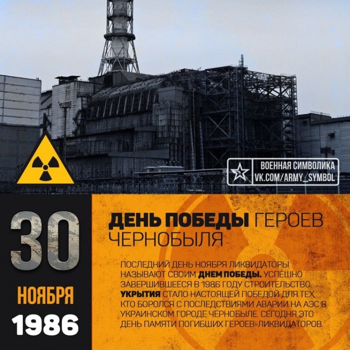 Чернобыль &ndash; боль  и  память