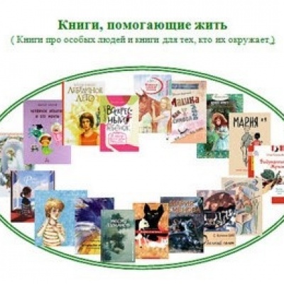 КНИГИ, ПОМОГАЮЩИЕ ЖИТЬ 0 КНИГИ, ПОМОГАЮЩИЕ ЖИТЬ 0