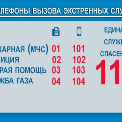 «01», «02», «03» всегда на страже 5 «01», «02», «03» всегда на страже 5