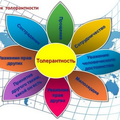 ТЫ УЖЕ НЕ ОДИНОК, ЕСЛИ САМ ХОТЬ КОМУ-ТО ПОМОГ! 6 ТЫ УЖЕ НЕ ОДИНОК, ЕСЛИ САМ ХОТЬ КОМУ-ТО ПОМОГ! 6